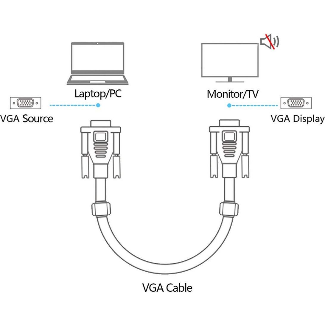 Cable VGA Macho a Macho 1.5m AISIBO HD15 15Pin Azul