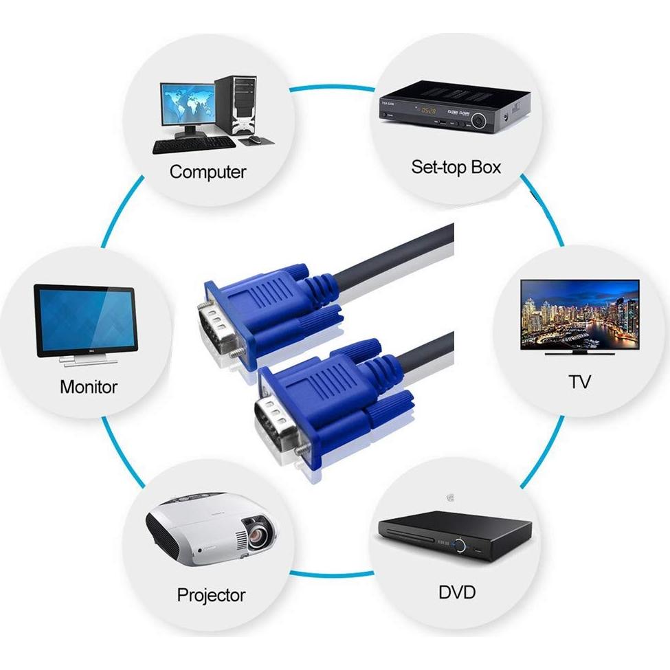 Cable VGA Macho a Macho 1.5m AISIBO HD15 15Pin Azul