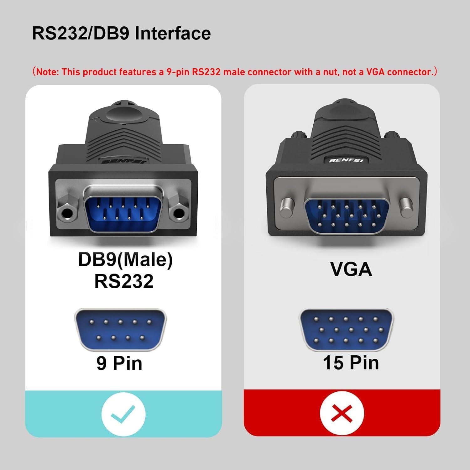 Adaptador USB a Serial BENFEI 1.83m RS-232 Macho DB9