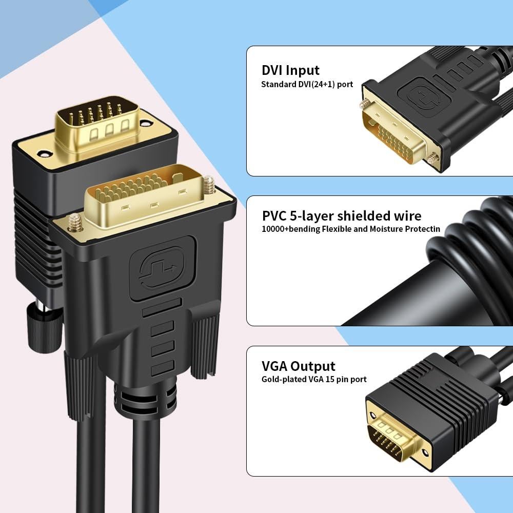 Cable DVI a VGA 7.62m Kirzi 1080P Full HD Unidireccional