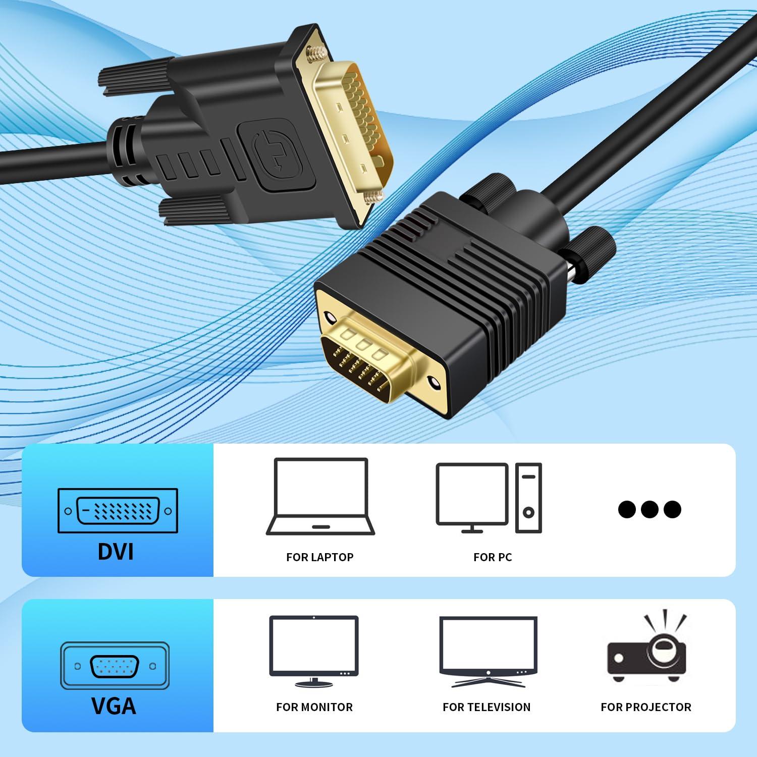 Cable DVI a VGA 7.62m Kirzi 1080P Full HD Unidireccional