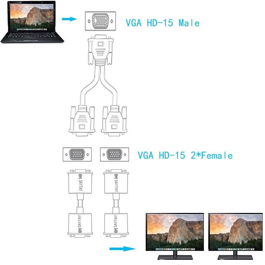 Cable Divisor VGA SAYTAY 1 Macho a 2 Hembras 30.48 cm Azul