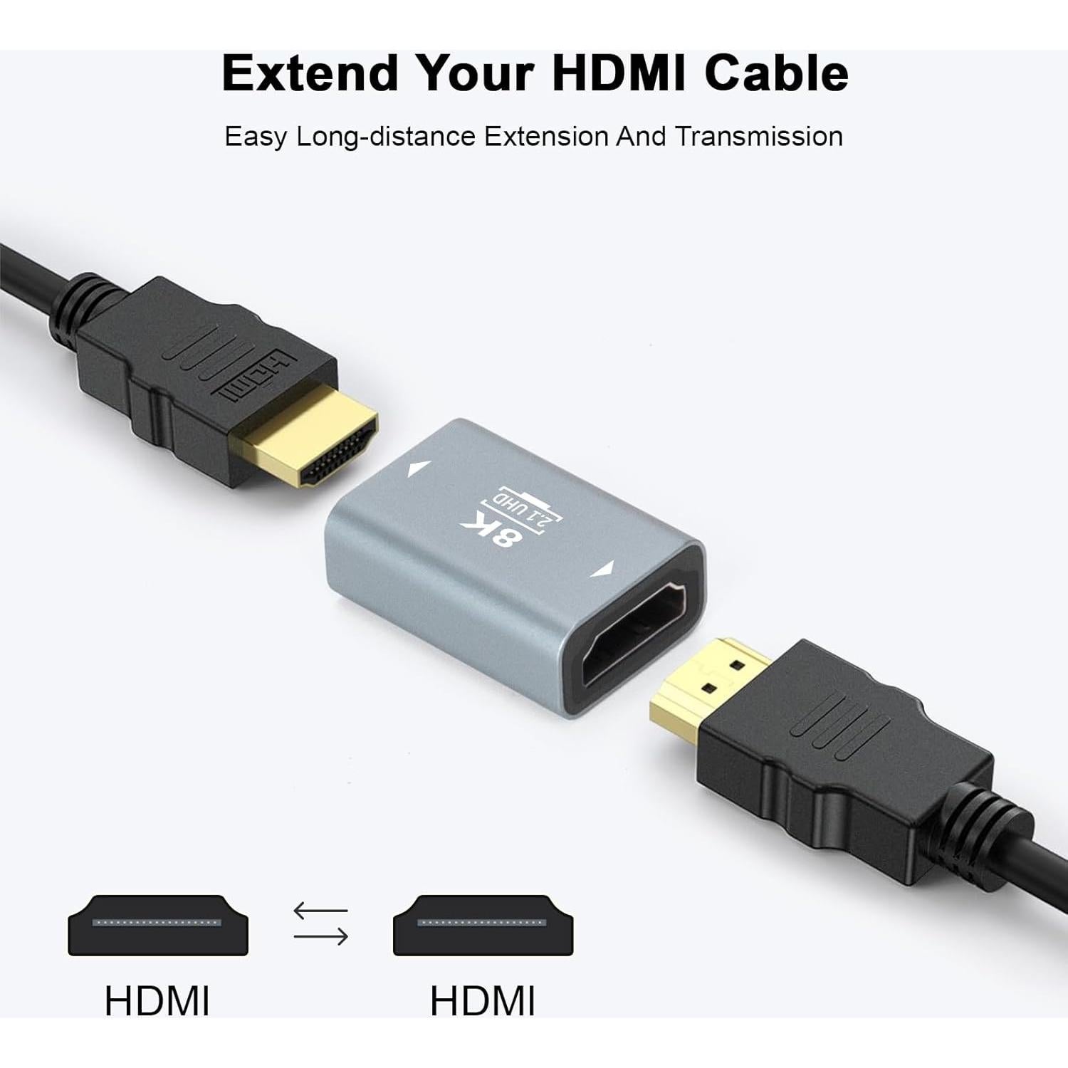 Acoplador HDMI Femenino 8K BORLTER - Extensor para HDTV y PC
