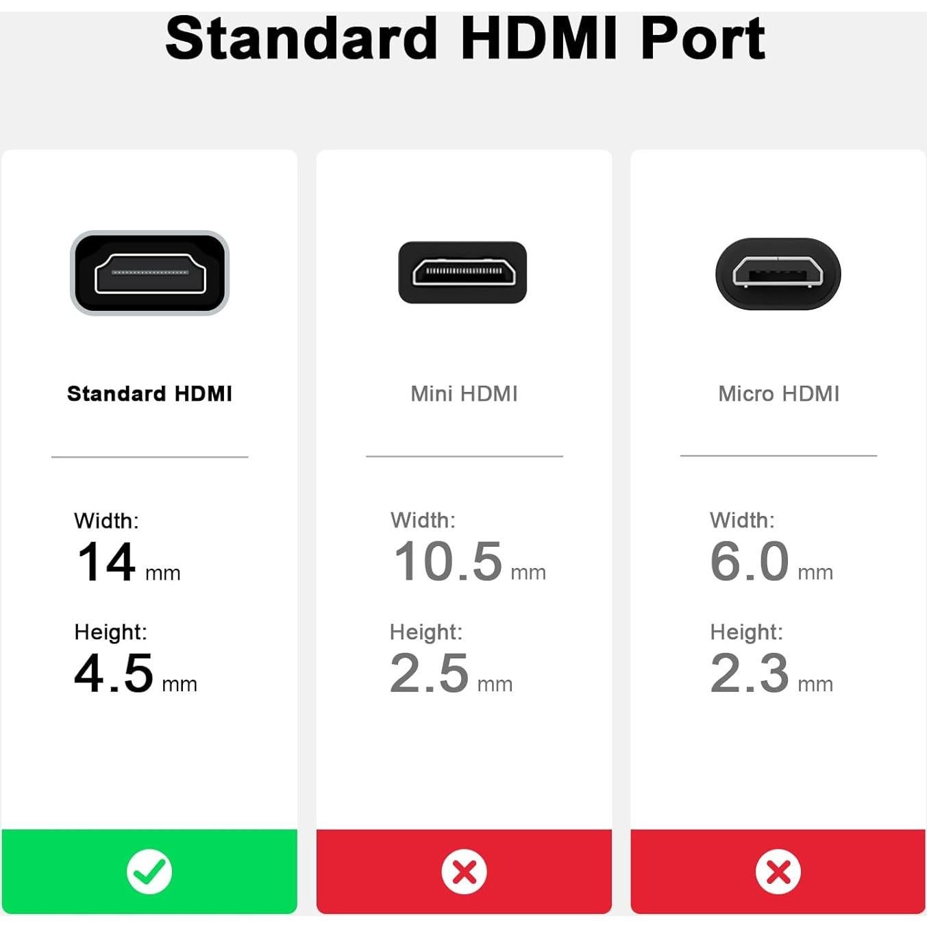 Acoplador HDMI Femenino 8K BORLTER - Extensor para HDTV y PC