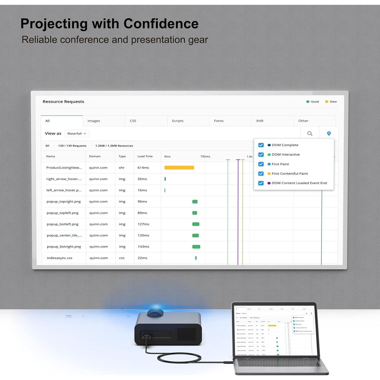 Cable USB C a VGA BENFEI 1.83m Compatible con MacBook y Samsung