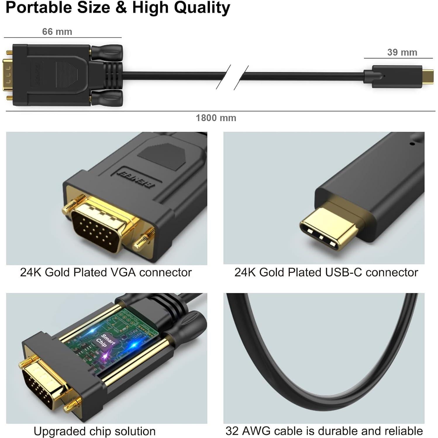 Cable USB C a VGA BENFEI 1.83m Compatible con MacBook y Samsung