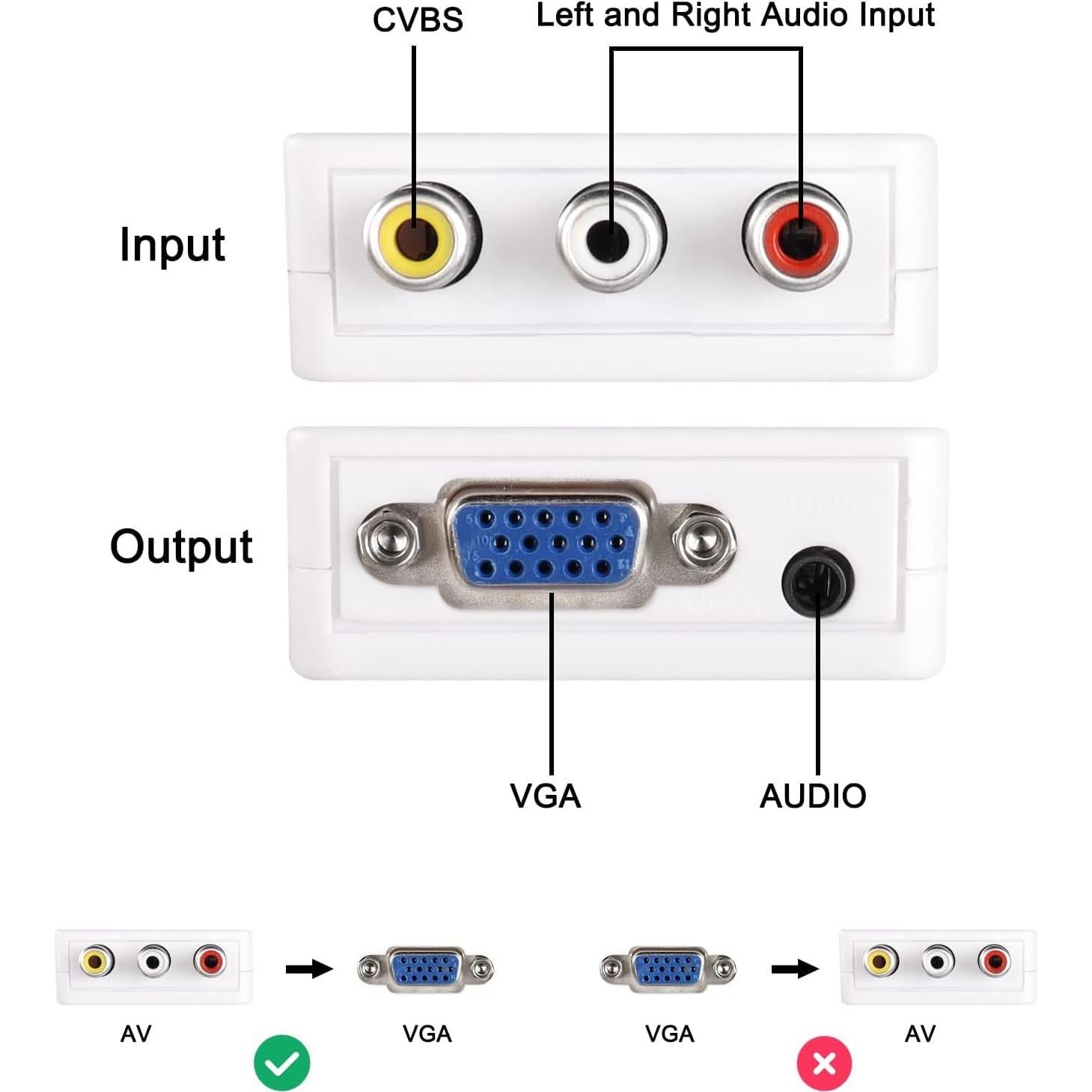 Adaptador AV a VGA XMSJSIY 1080p con Cable USB