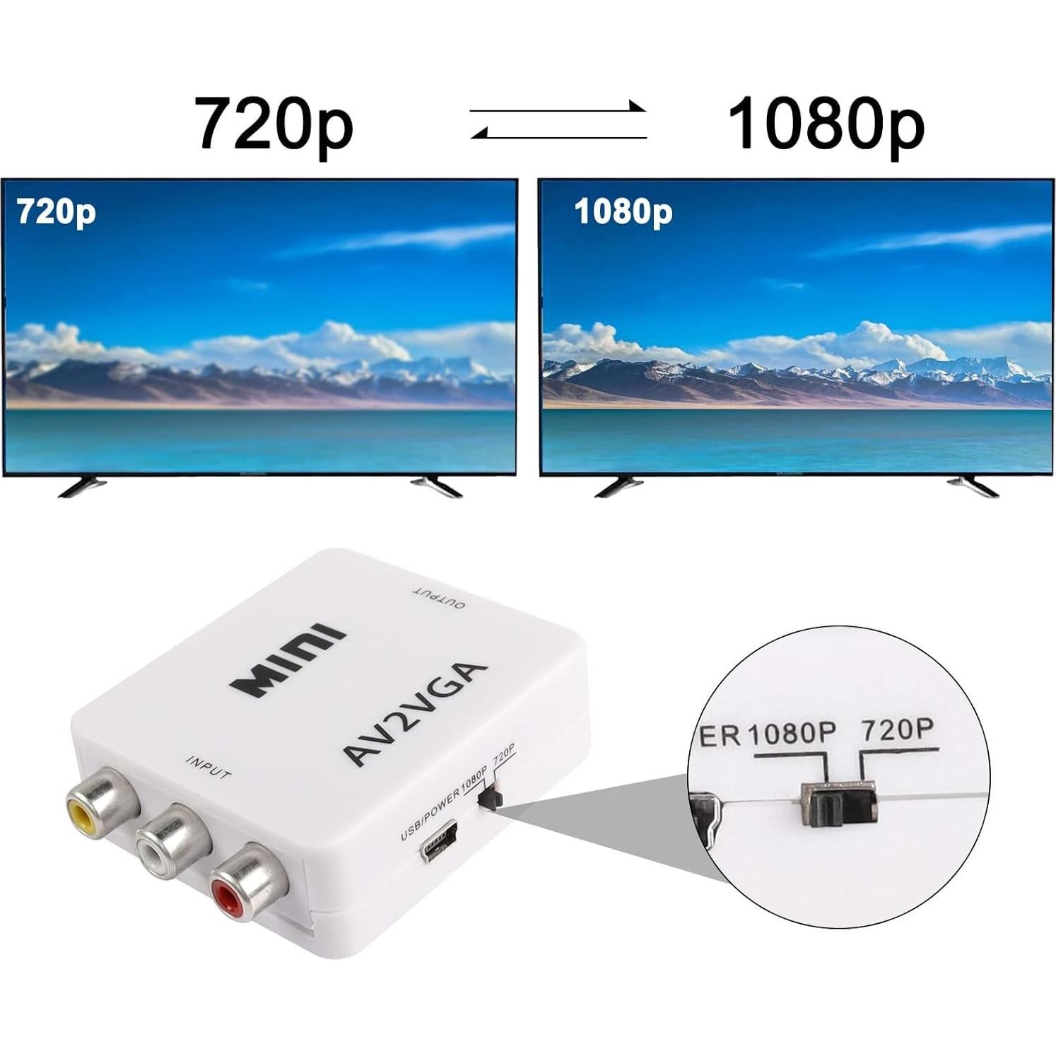 Adaptador AV a VGA XMSJSIY 1080p con Cable USB