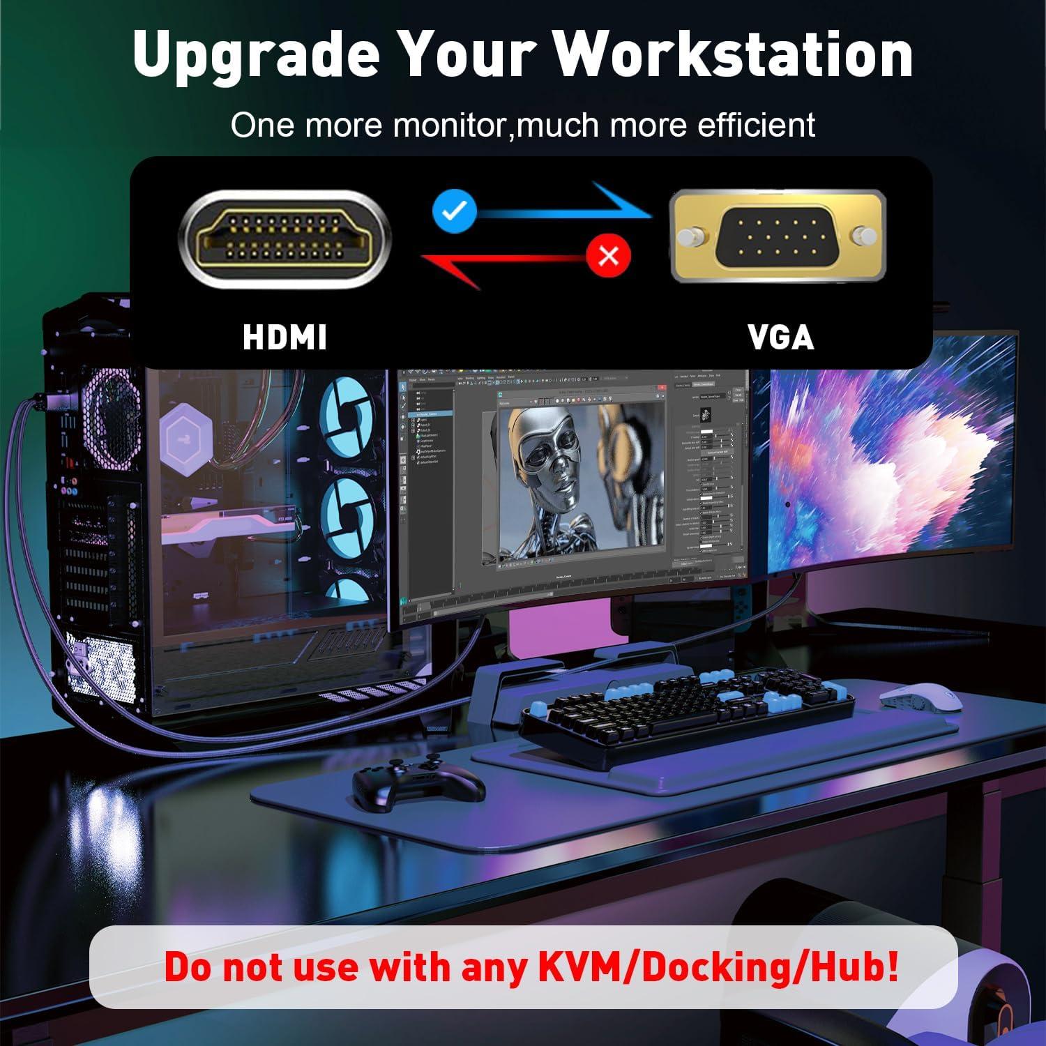 Adaptador HDMI a VGA UANTIN 1.83M 1080p Unidireccional