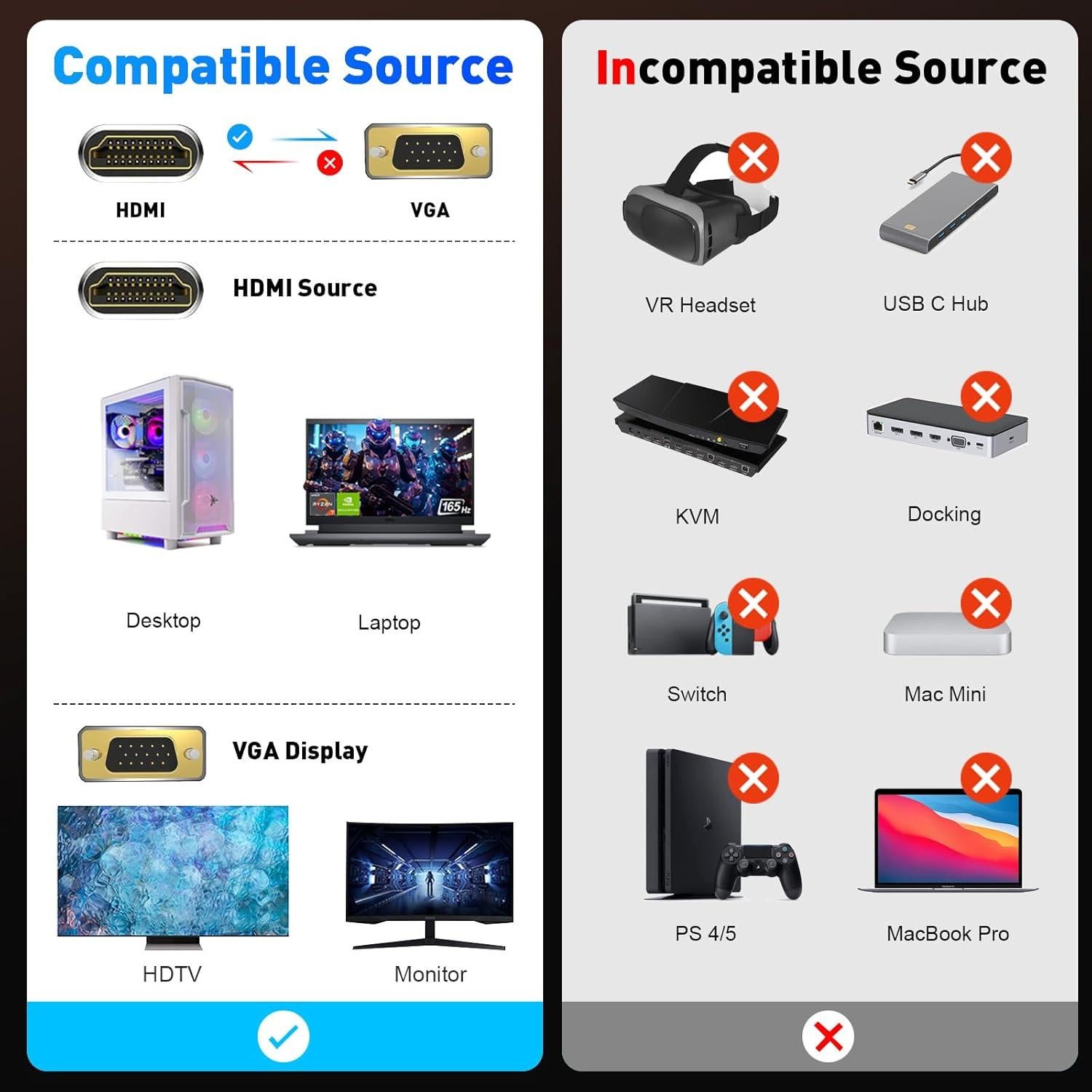 Adaptador HDMI a VGA UANTIN 1.83M 1080p Unidireccional