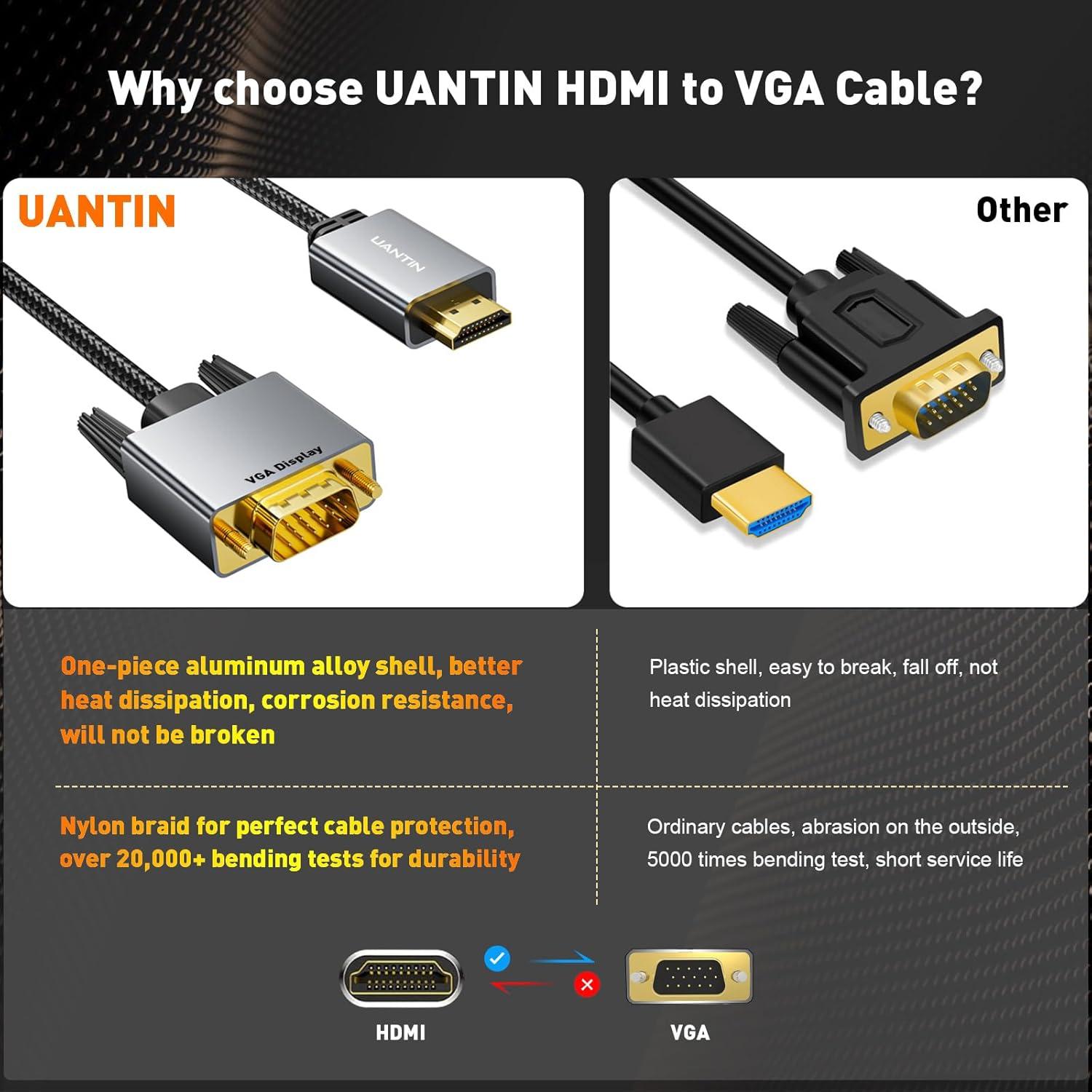 Adaptador HDMI a VGA UANTIN 1.83M 1080p Unidireccional