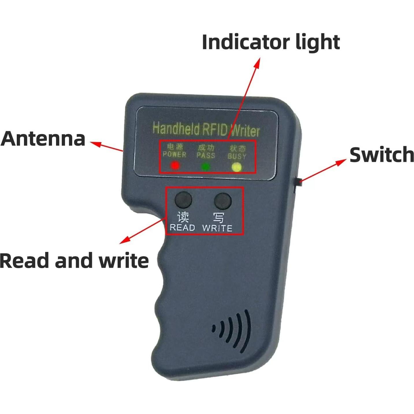 Lector y Escritor RFID 125kHz Bivpreom con 5 llaveros y 5 tarjetas