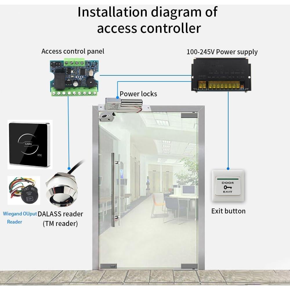 Controlador de Acceso Independiente BSTUOKEY SK13 12V RFID