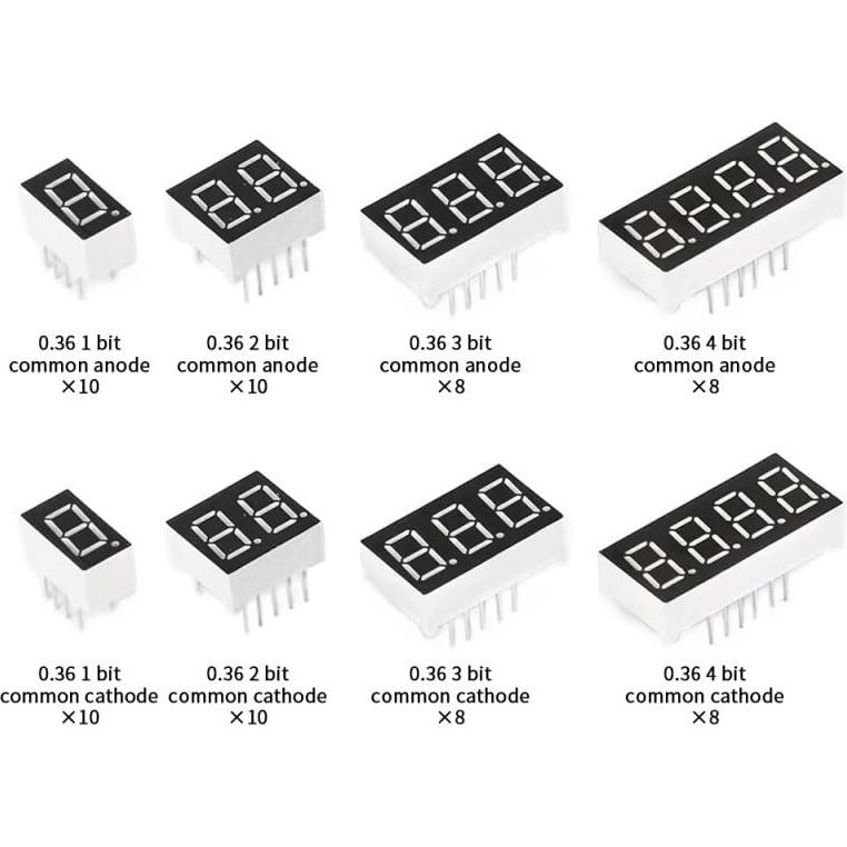 72 Piezas LED Rojo 7 Segmentos 0.36" Anodo Común VANXY