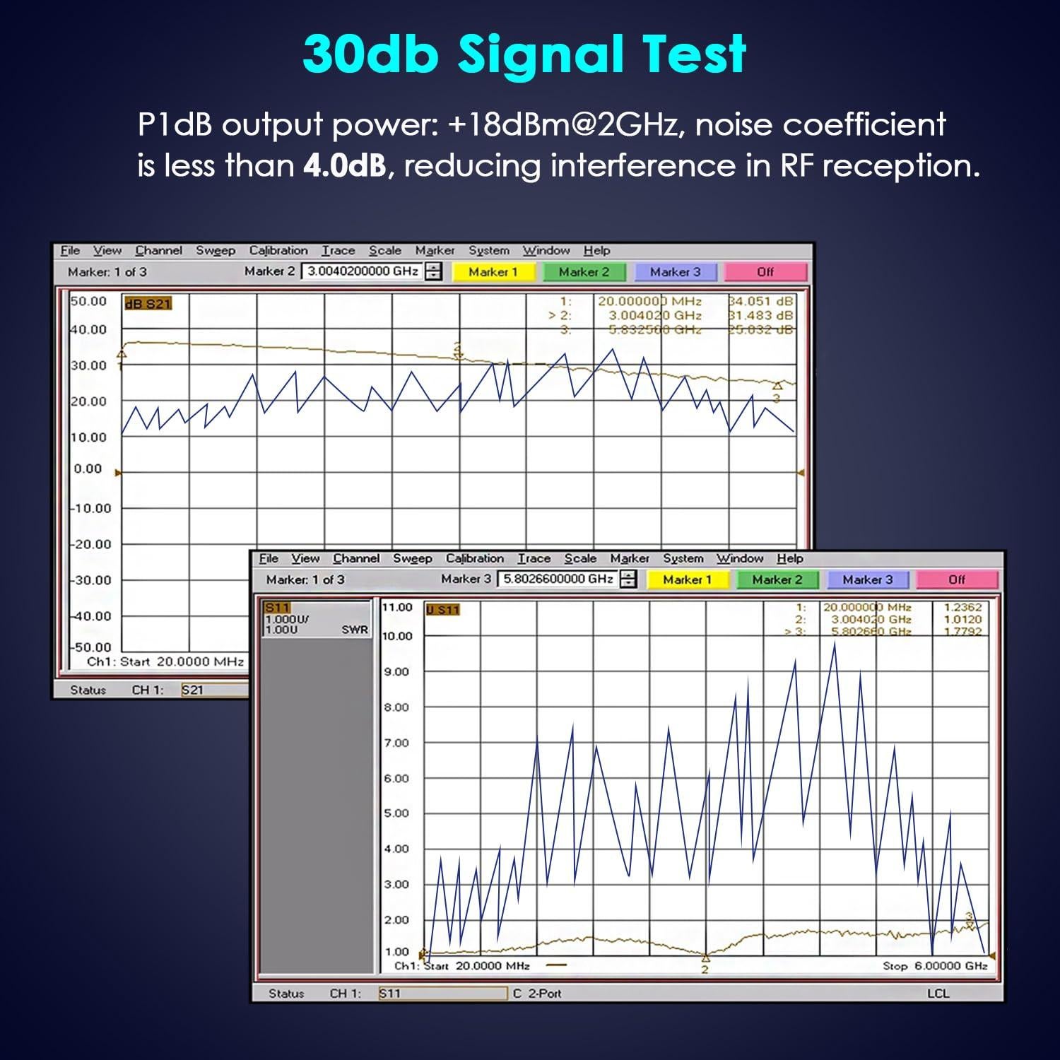 Amplificador RF Banda Ancha DmgicPro 30dB 10M-6GHz Bajo Ruido