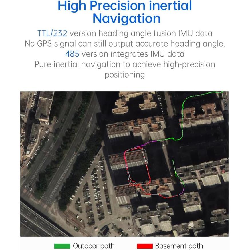 Sensor de Navegación Inercial WitMotion WTGAHRS3-TTL 6 Ejes