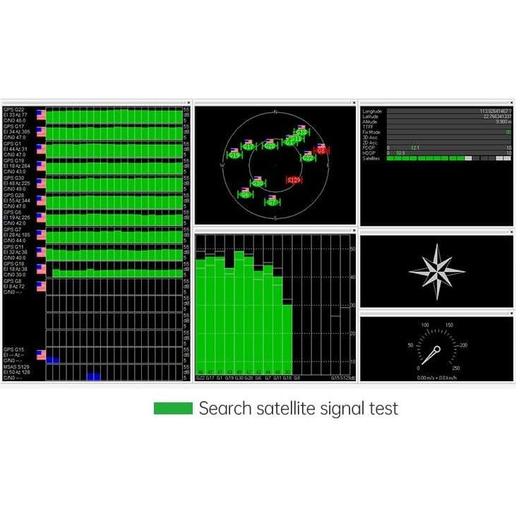 Sensor de Navegación Inercial WitMotion WTGAHRS3-TTL 6 Ejes