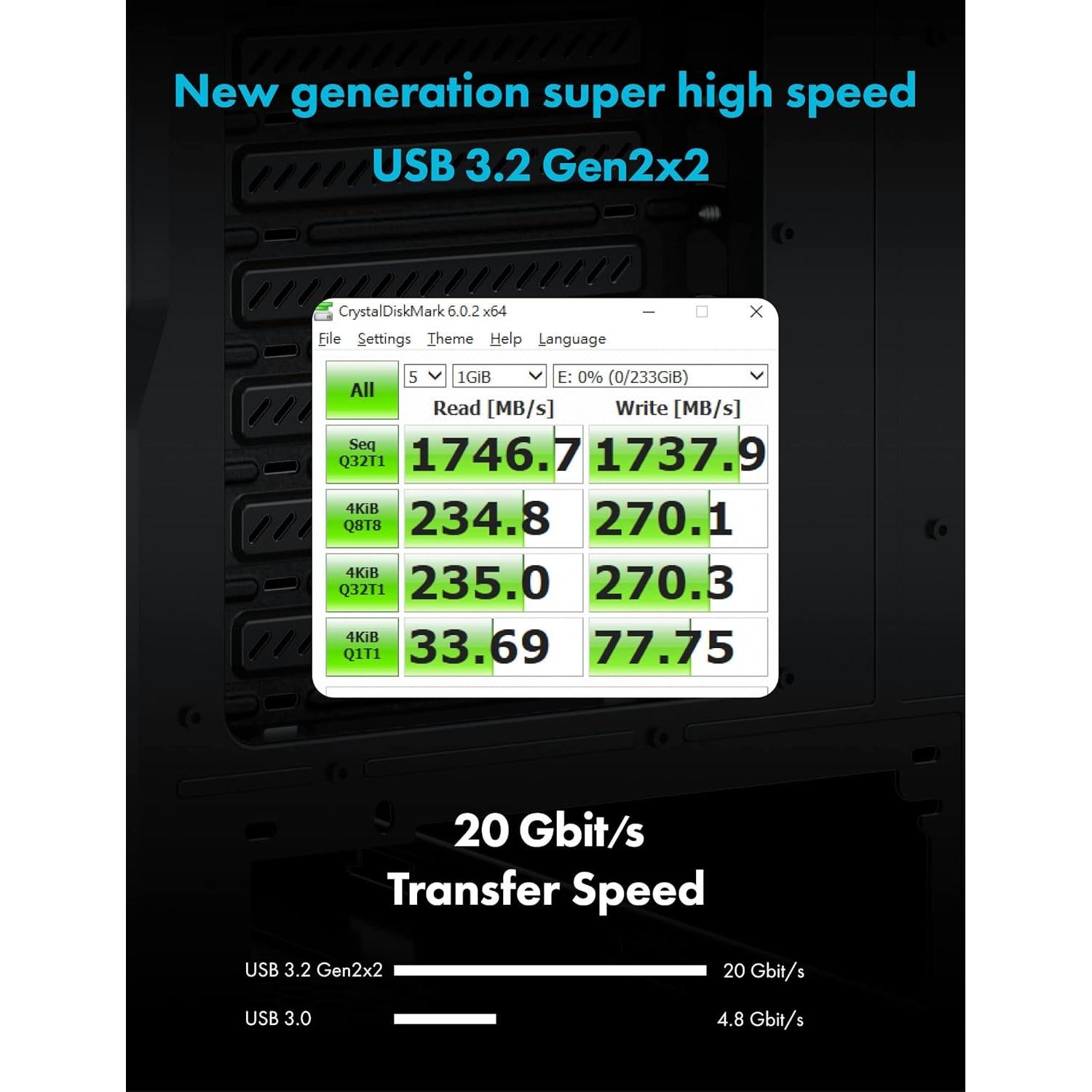 GRAUGEAR 3.5 Inch Front Panel USB C Hub, SD/microSD Internal Card Reader, 20Gbps USB 3.2 Gen 2x2, USB3.2 Type-E Key-A 20-Pin Header & USB3.0 Header & 15-Pin SATA Power Connector Required [G-MP01CR]