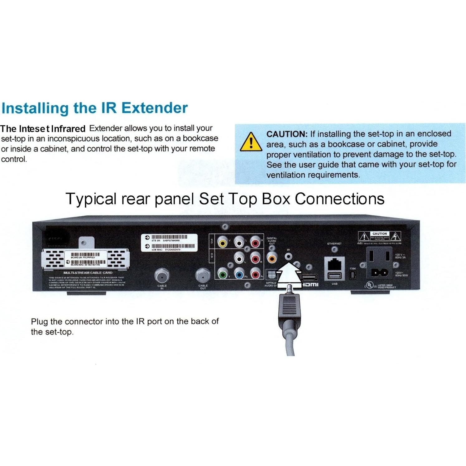 Extensor Infrarrojo Inteset 38-56 kHz para Cajas de Cable
