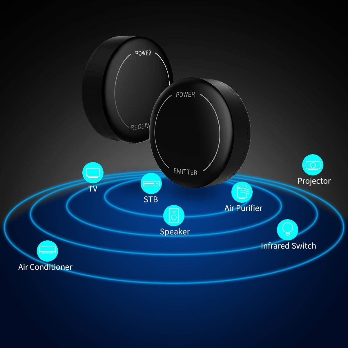 Repetidor Infrarrojo Inalámbrico Fourair 213m Alcance Control Remoto