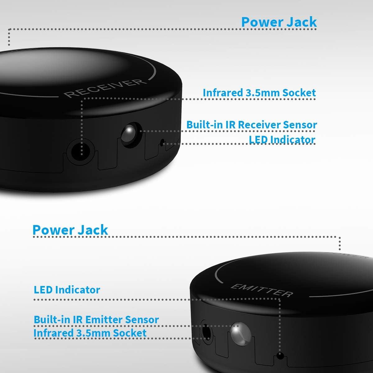 Repetidor Infrarrojo Inalámbrico Fourair 213m Alcance Control Remoto