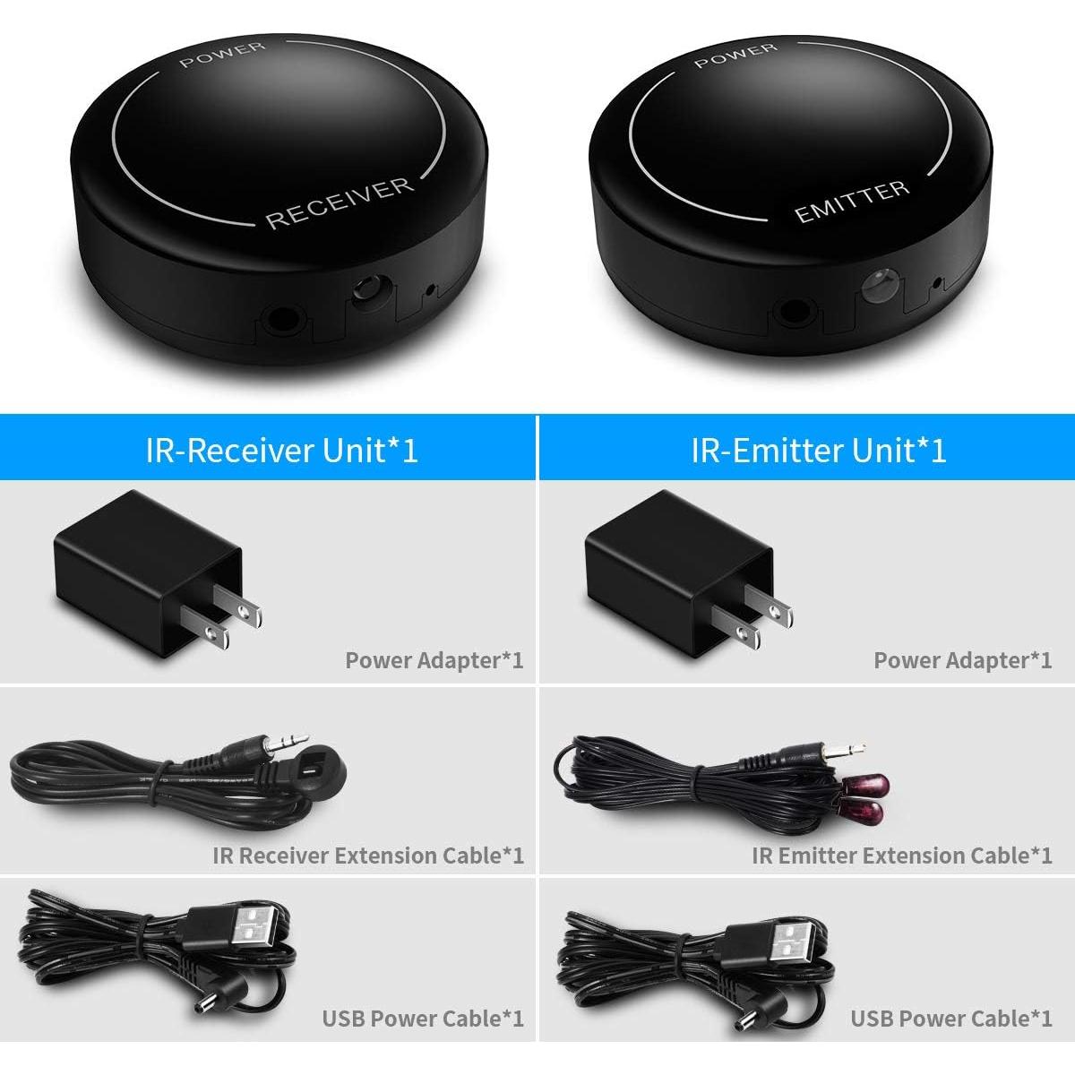 Repetidor Infrarrojo Inalámbrico Fourair 213m Alcance Control Remoto