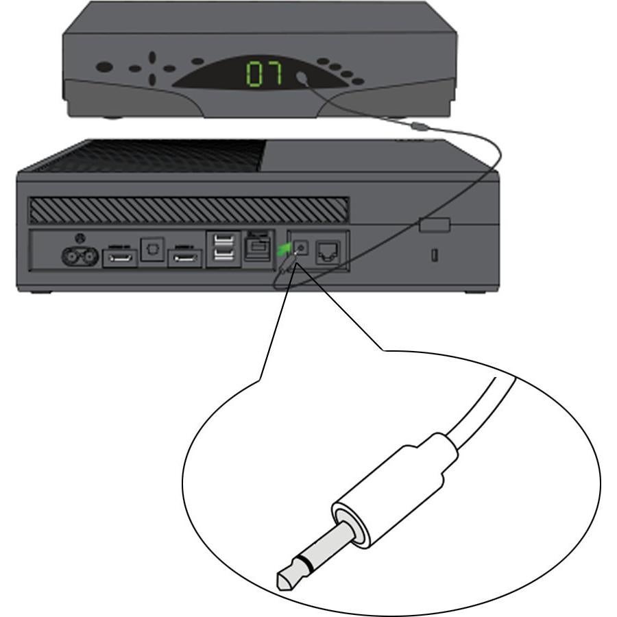 Emisor IR TNP Doble Cabeza 3.5mm 3 Metros para Xbox