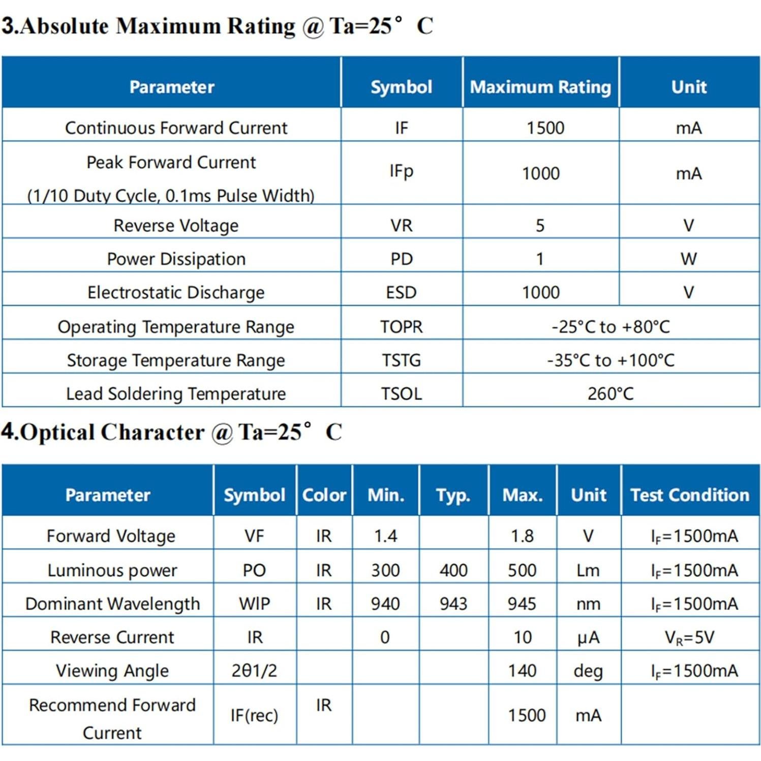 5 Piezas LED Infrarrojo 940nm 3W LEDGUHON con PCB 20mm