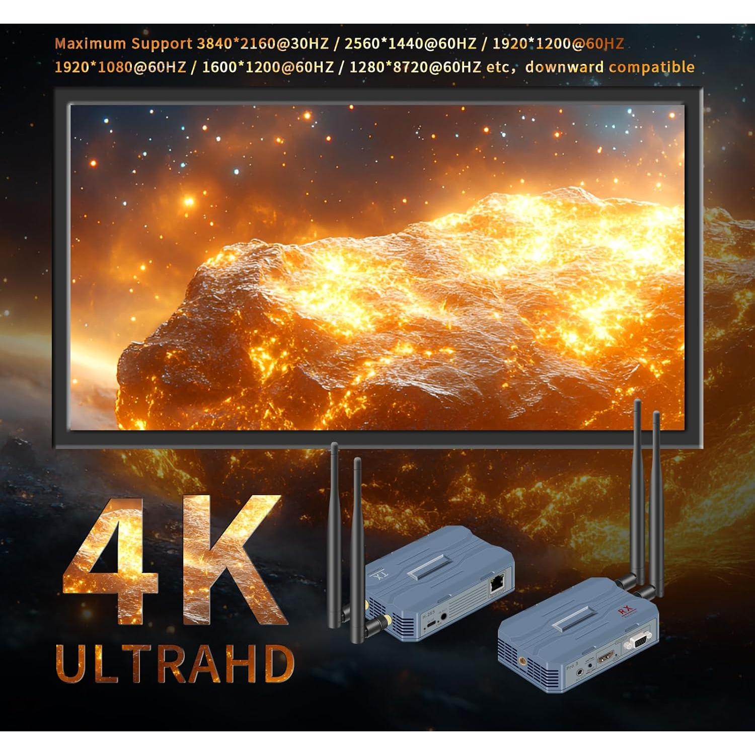 Transmisor y Receptor HDMI Inalámbrico 4K 1TX 2RX 250M