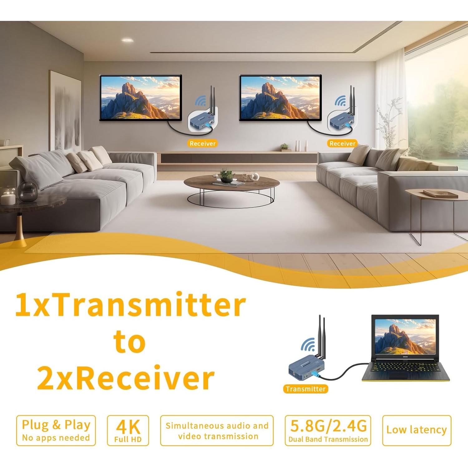 Transmisor y Receptor HDMI Inalámbrico 4K 1TX 2RX 250M