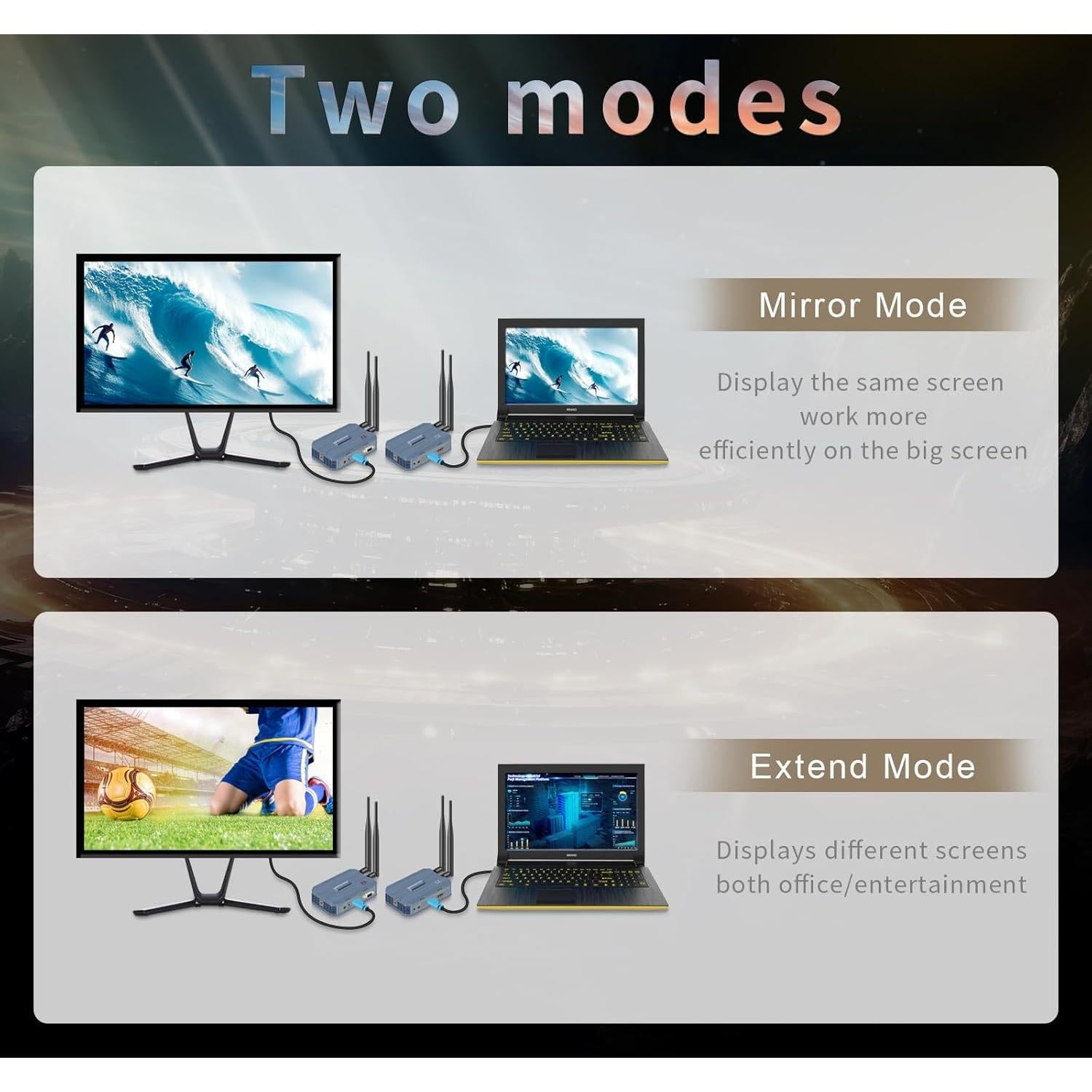 Transmisor y Receptor HDMI Inalámbrico 4K 1TX 2RX 250M