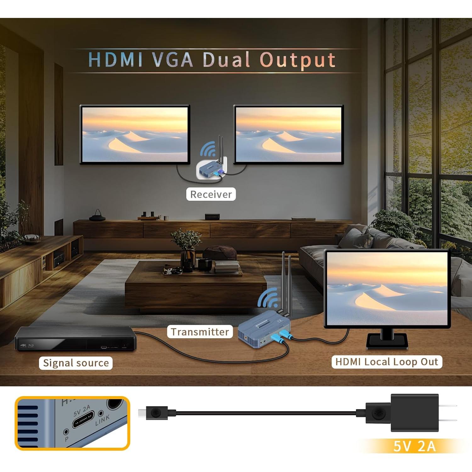 Transmisor y Receptor HDMI Inalámbrico 4K 1TX 2RX 250M