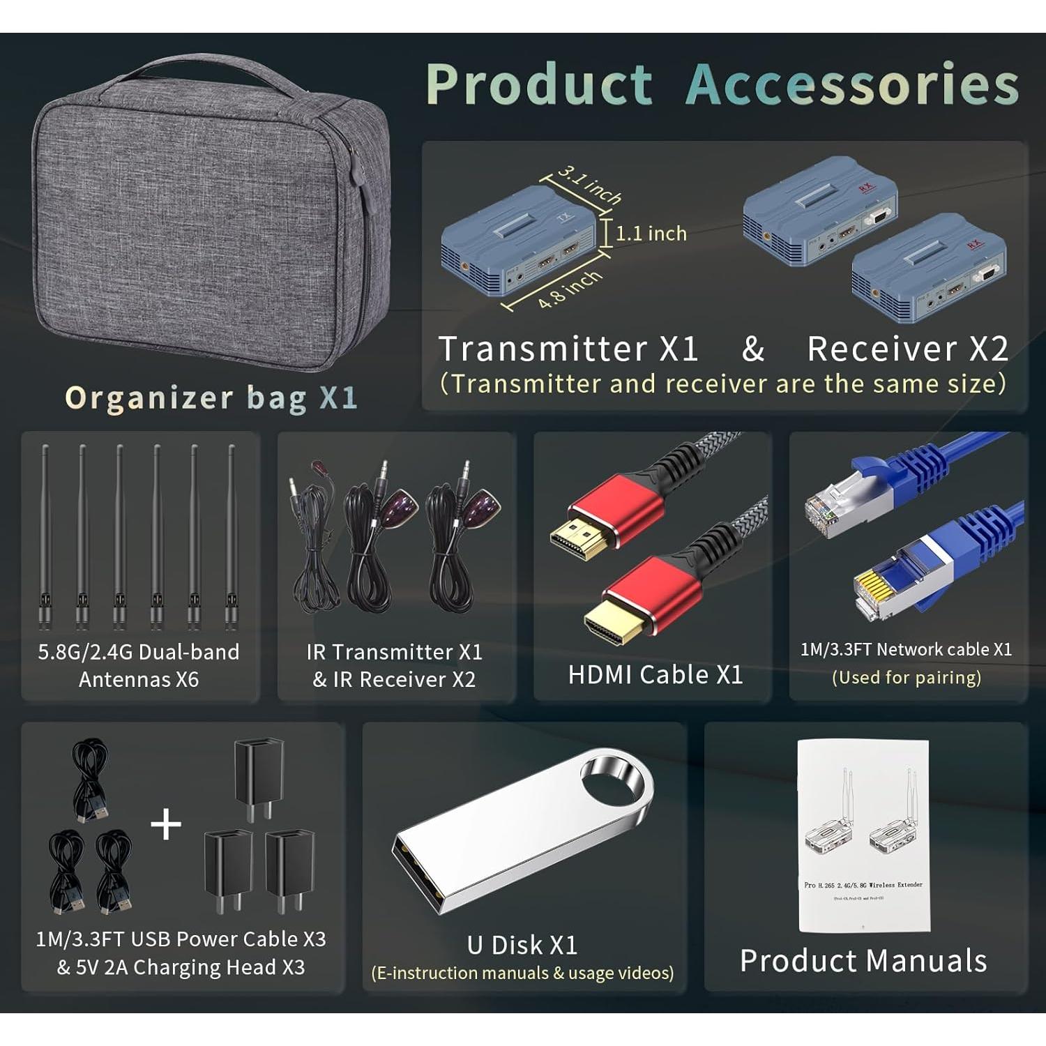 Transmisor y Receptor HDMI Inalámbrico 4K 1TX 2RX 250M