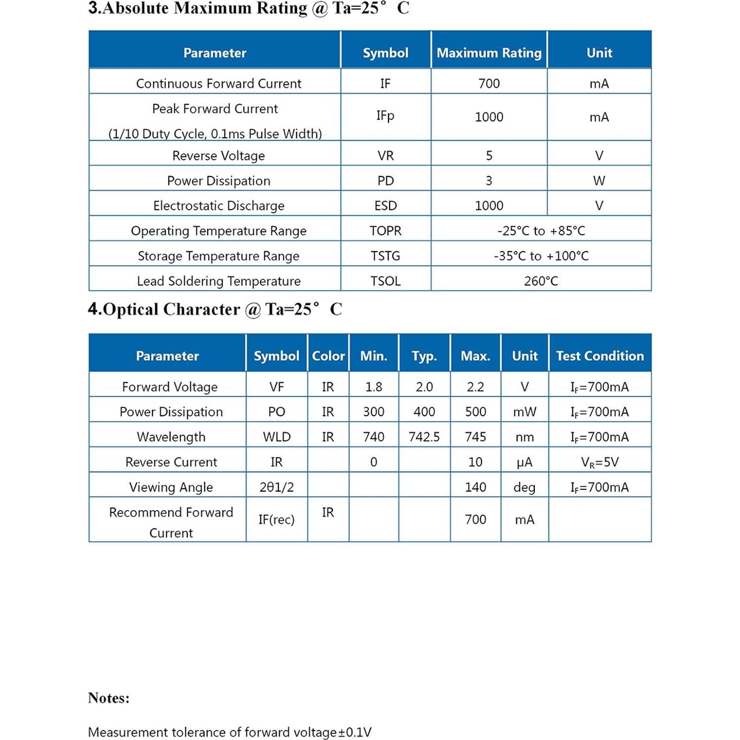 10 Pcs LED Infrarrojo 740nm 3W Chip Alta Potencia LEDGUHON