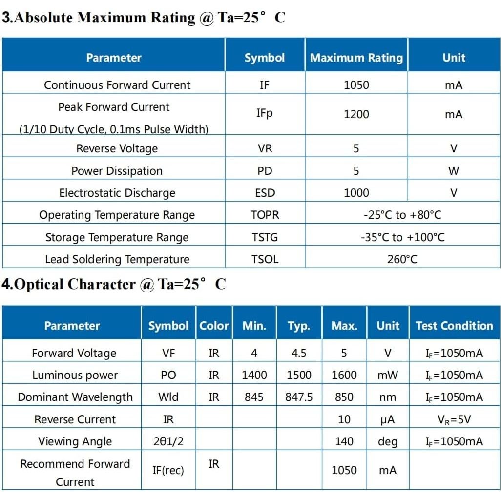 Chip LED Infrarrojo 5W LEDGUHON 850nm para CCTV DIY