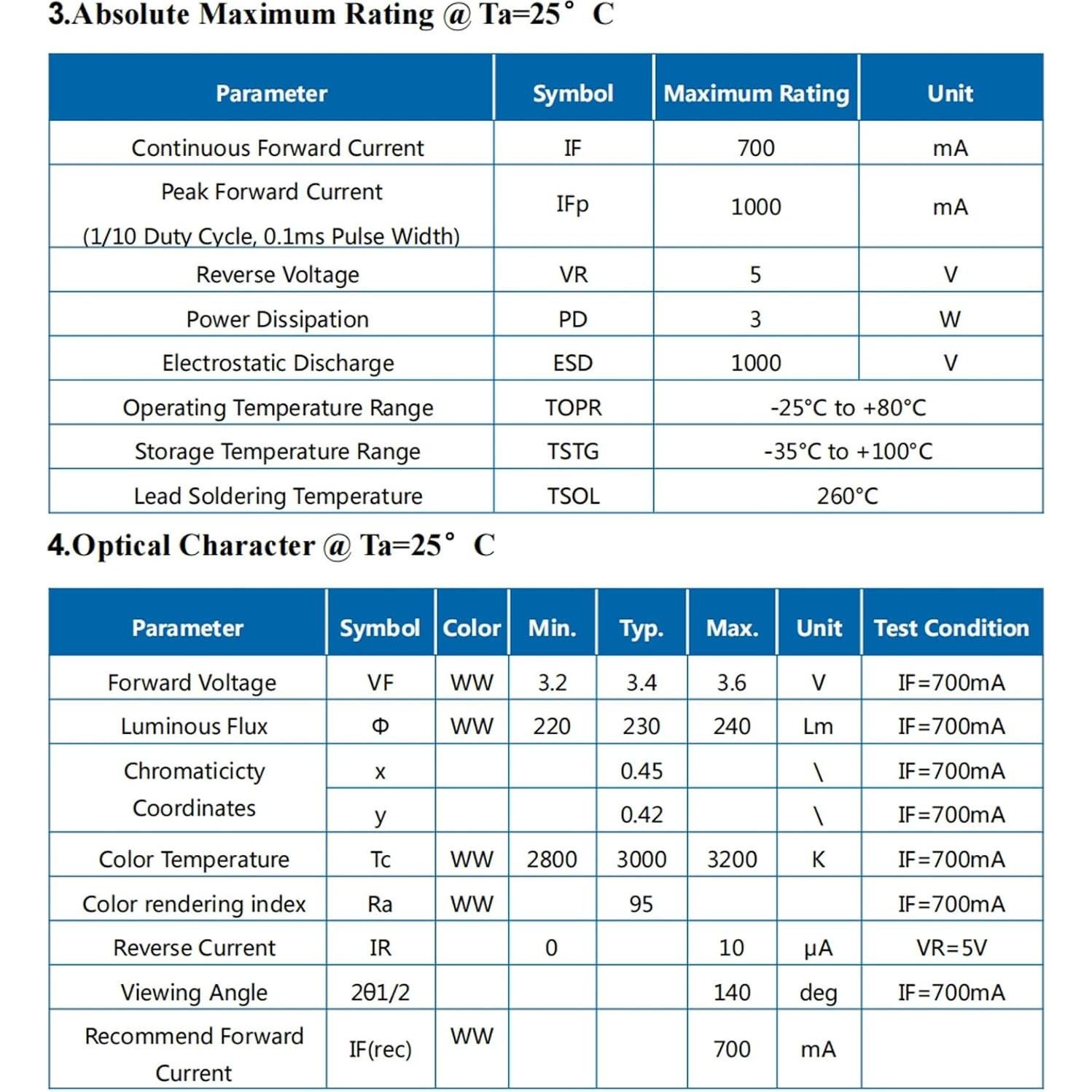10 Pcs Chip LED 3W Blanco Cálido LEDGUHON CRI 95