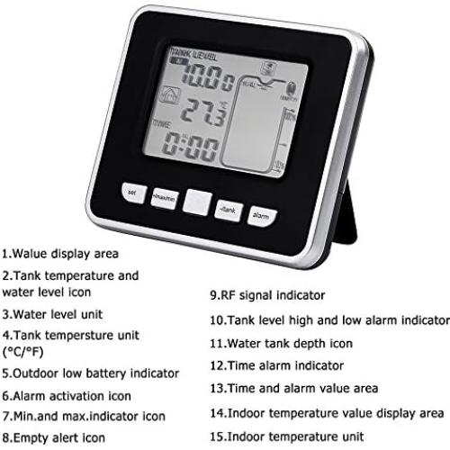 FTVOGUE Medidor de Nivel de Líquido Ultrasonido con Pantalla LCD