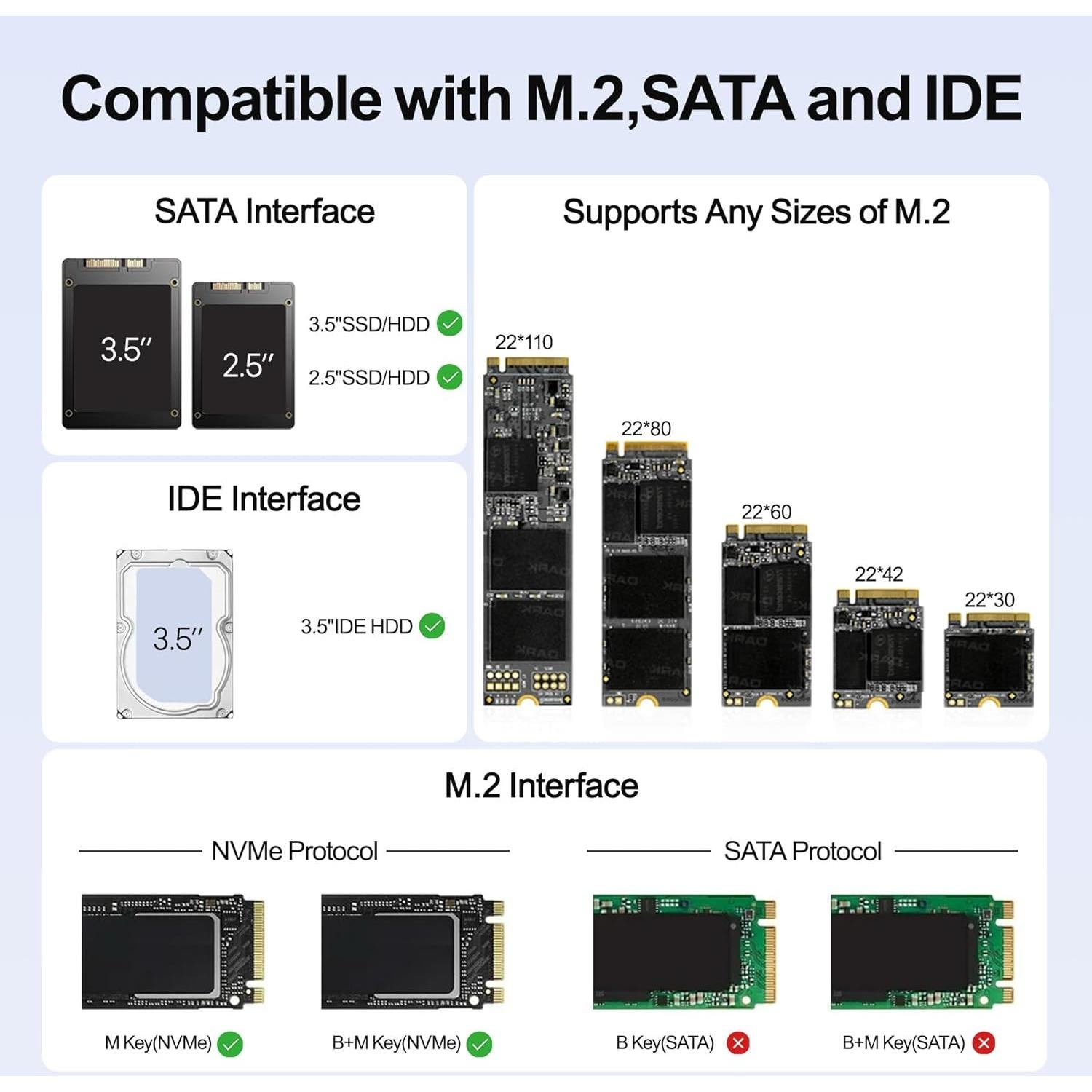 Adaptador USB-C M.2 a SATA/IDE SUIDEK 10Gbps Sin Herramientas