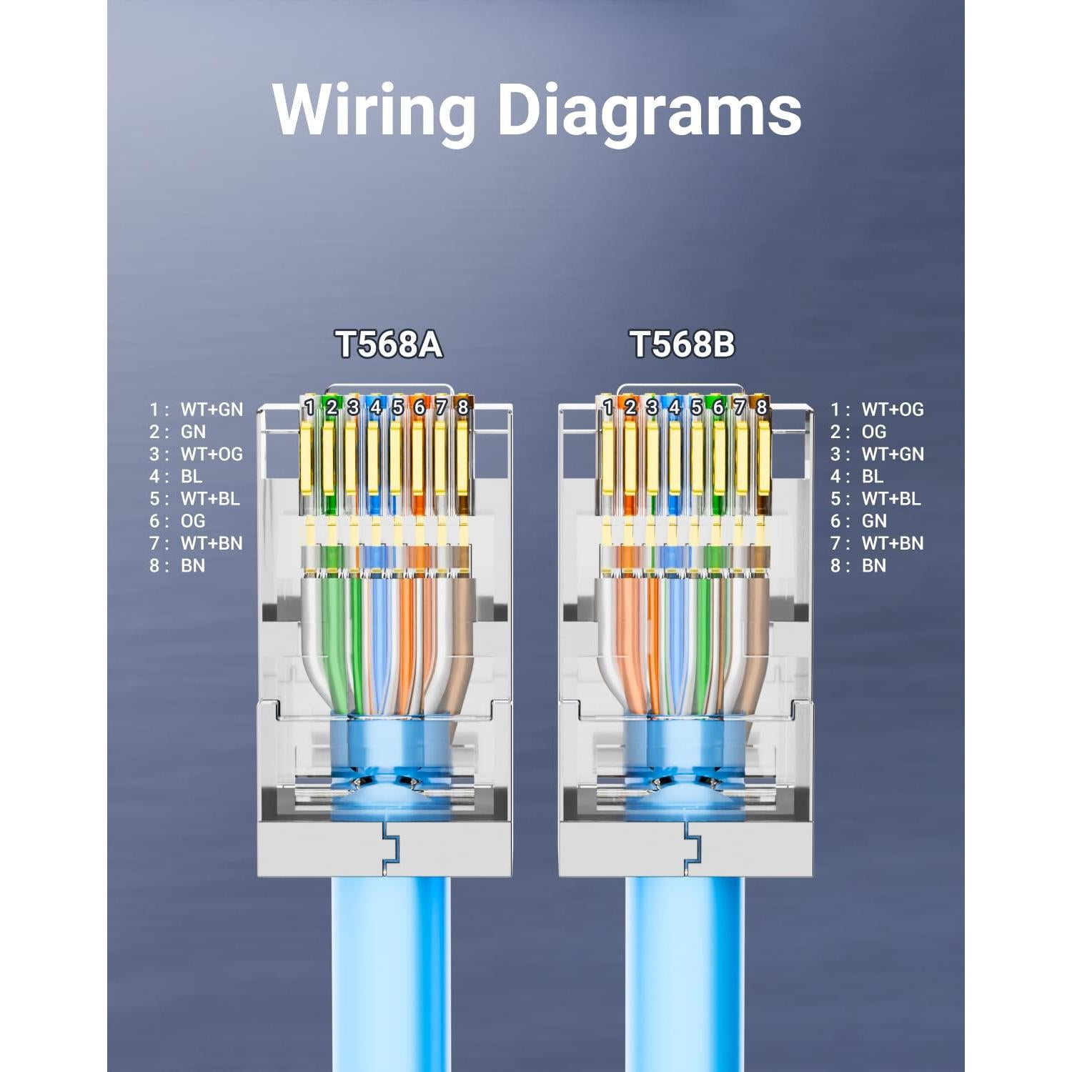 Conectores RJ45 Pasantes Blindados VCE Cat6 100 Unidades