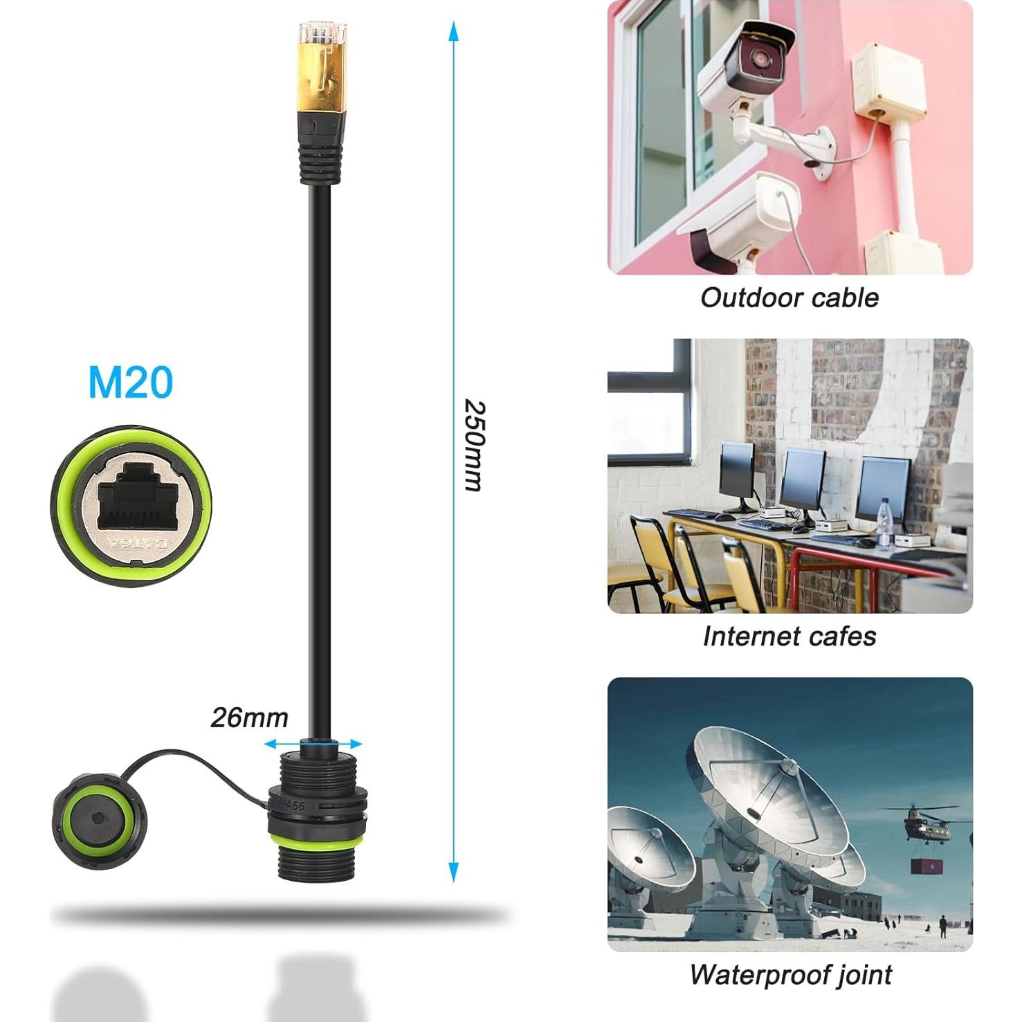 Conector RJ45 M20 IP68 Acoplador Ethernet Cat6 Blindado