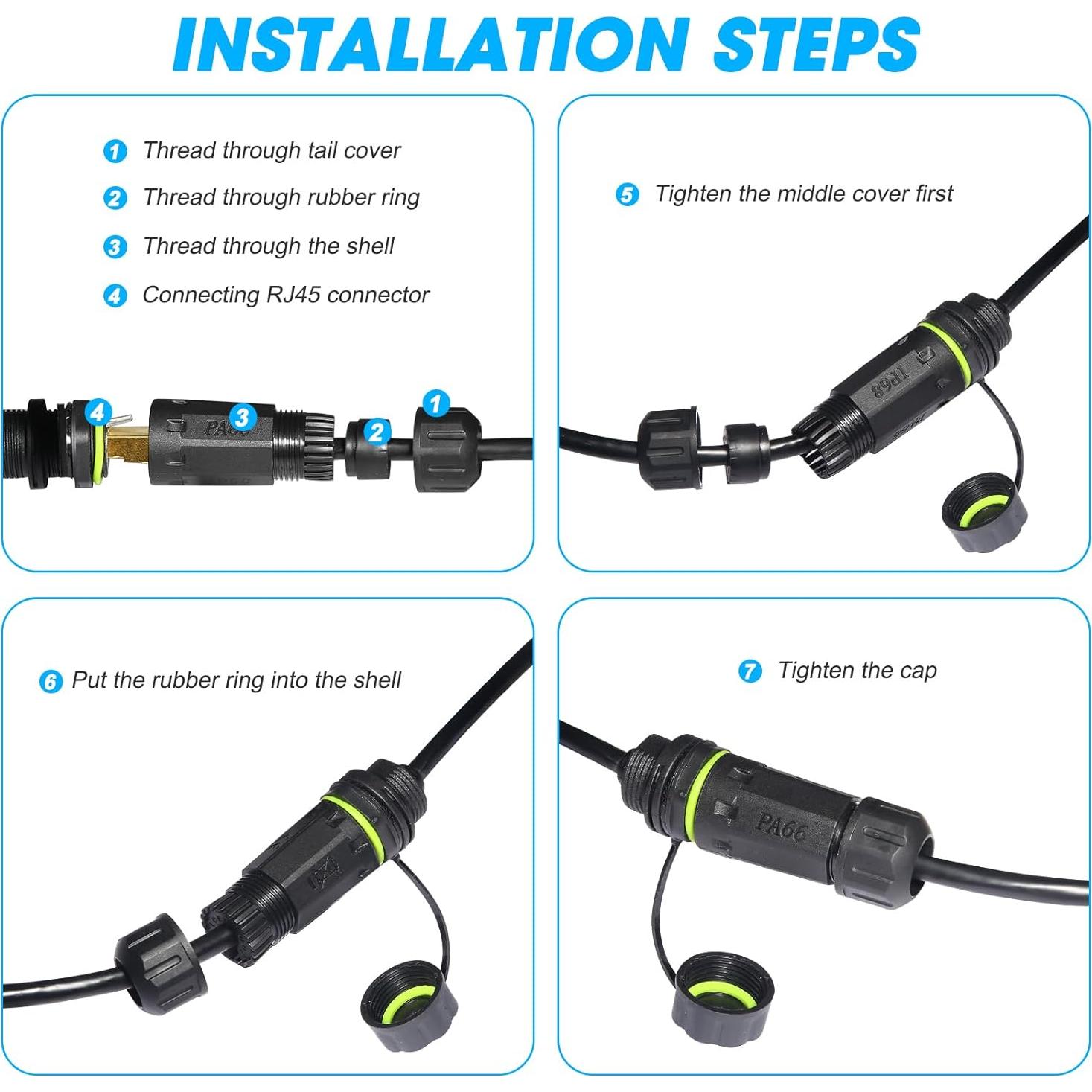Conector RJ45 M20 IP68 Acoplador Ethernet Cat6 Blindado