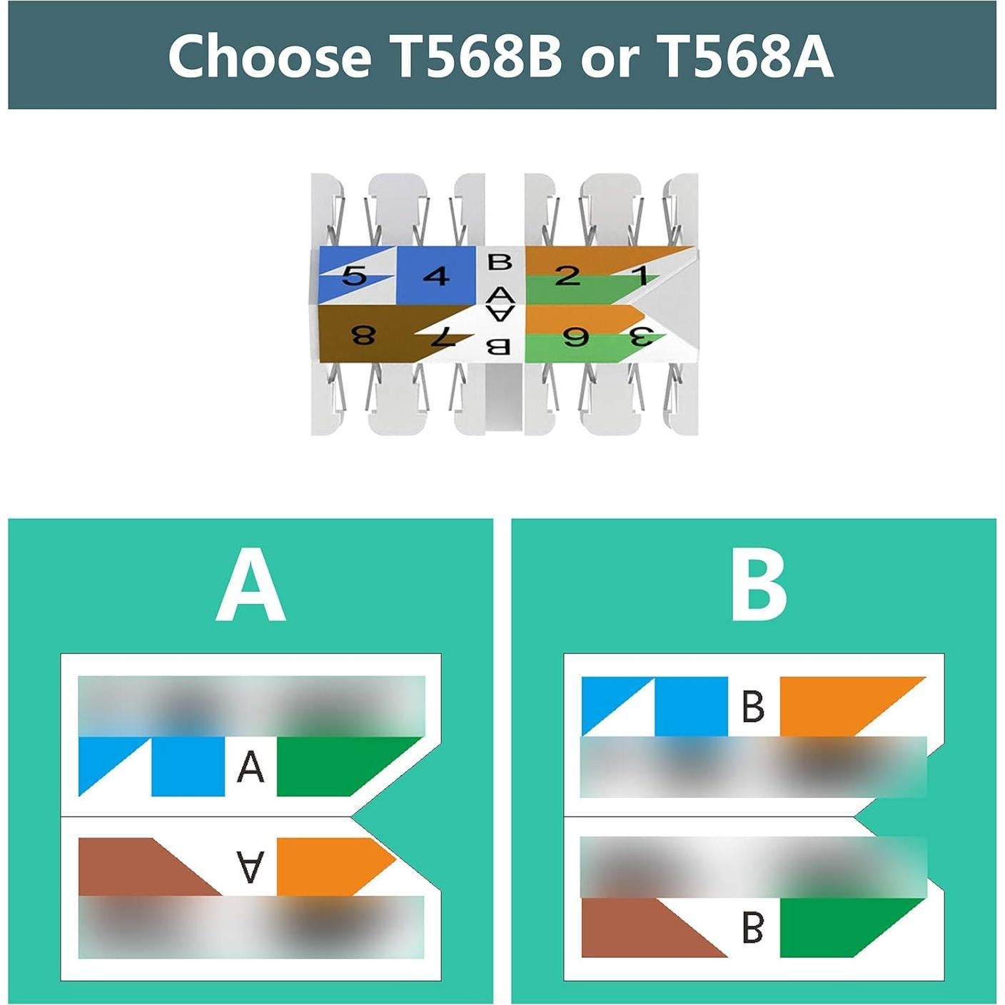 Conectores RJ45 Cat6A VCELINK Blindados Sin Herramientas - Paquete de 4