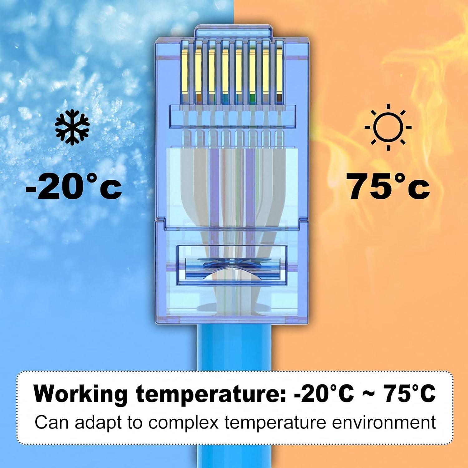Conectores RJ45 CAT6 VCE Passthrough 50 Unidades Azul