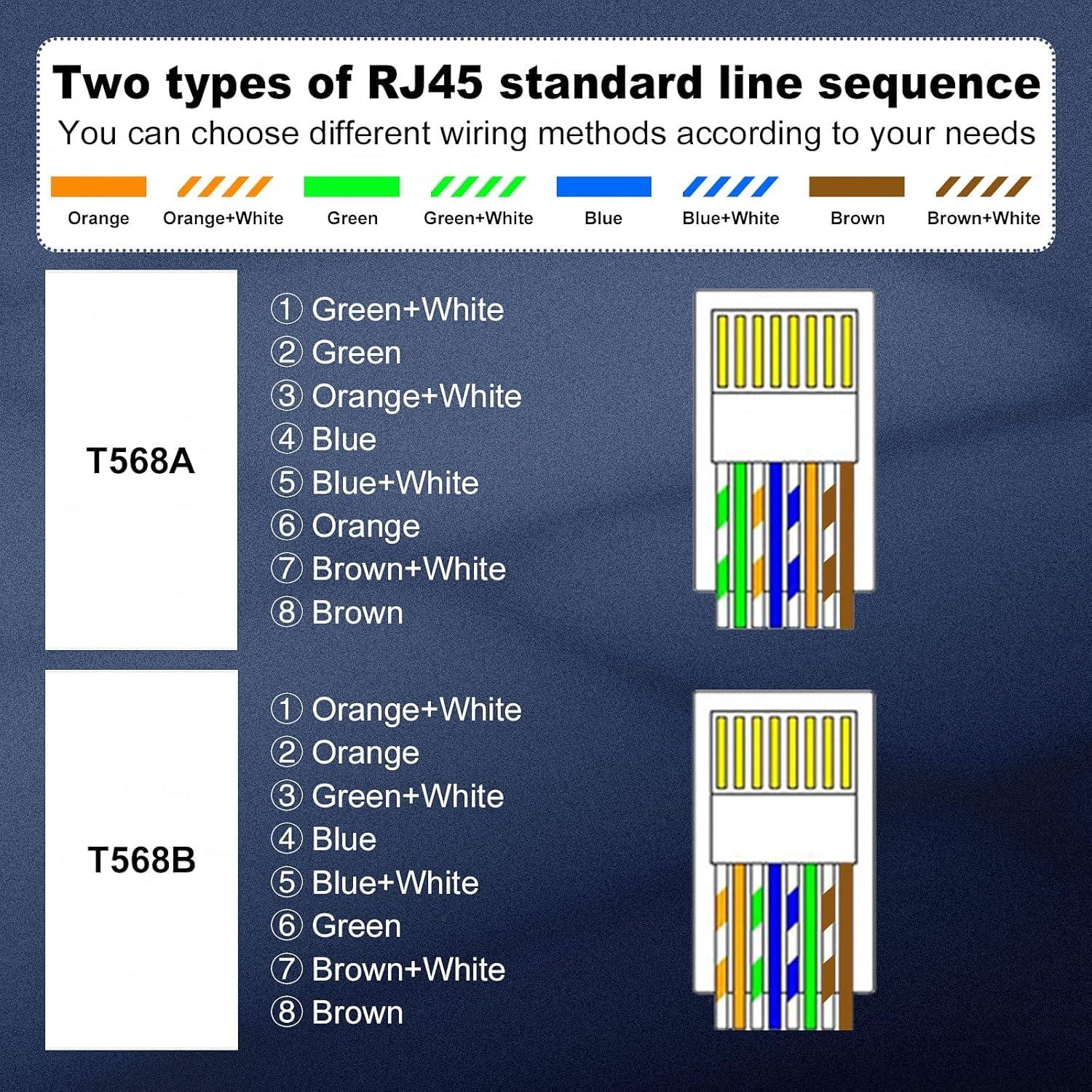 Conectores RJ45 CAT6 VCE Passthrough 50 Unidades Azul
