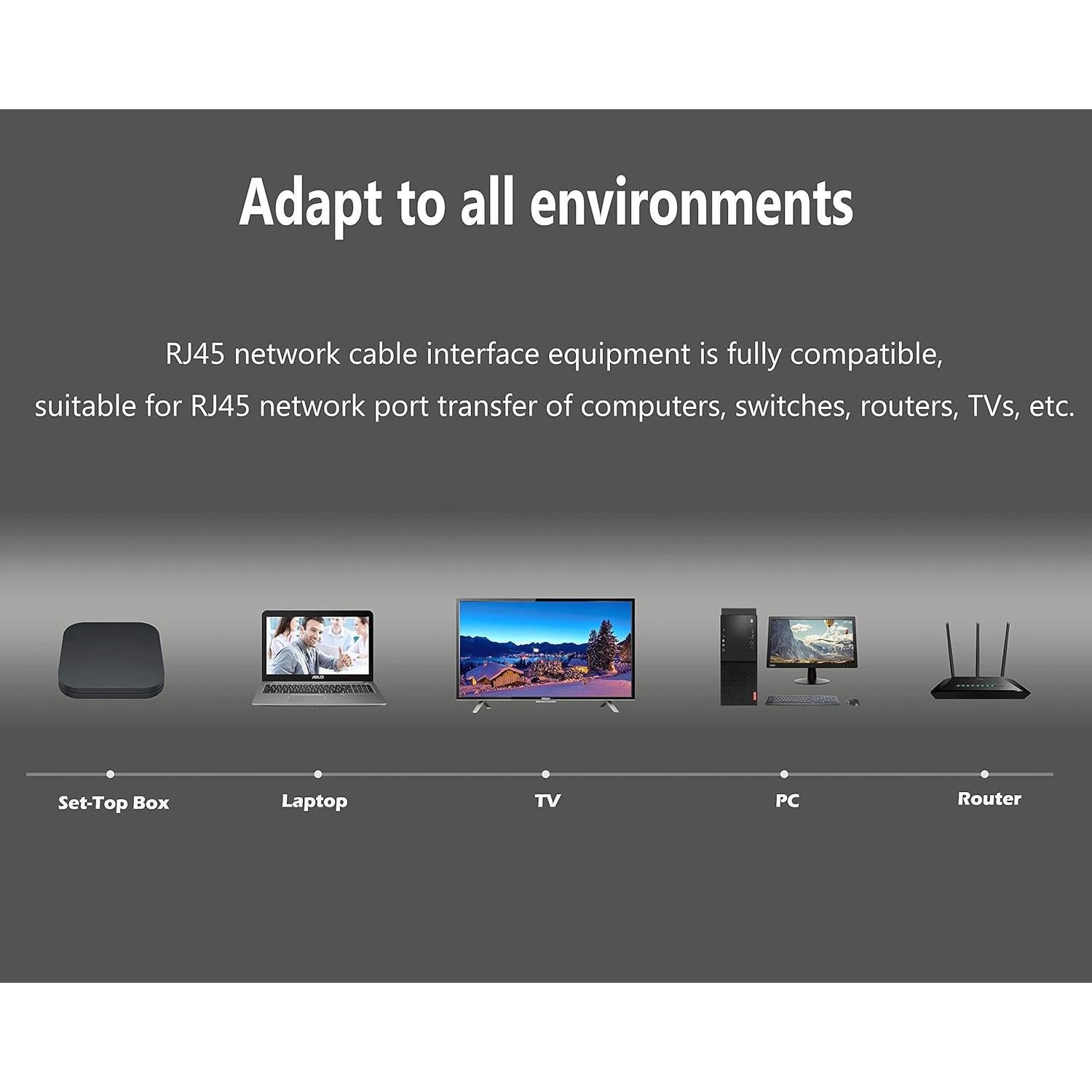 Adaptador Ethernet RJ45 90 Grados Hacia Arriba SinLoon CAT 6