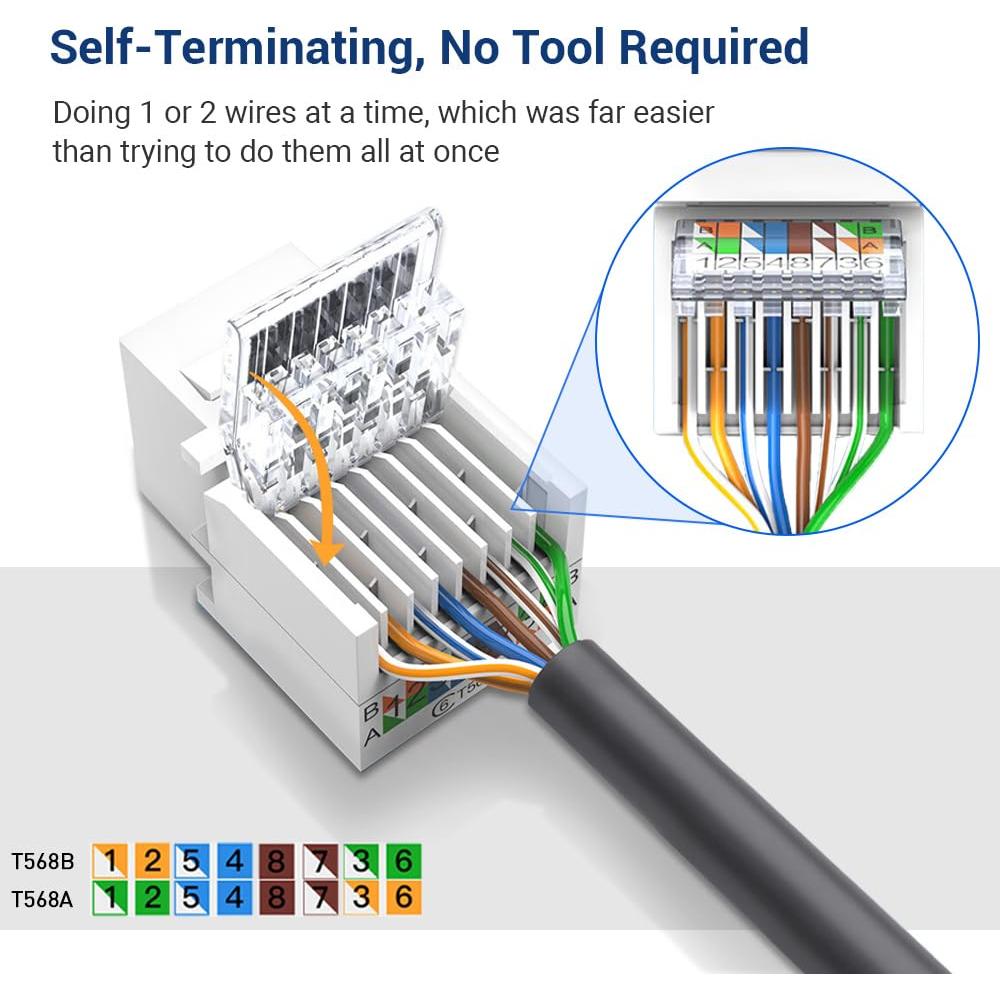 Conectores RJ45 Keystone Cat6 ZOERAX 20 Unidades Blanco