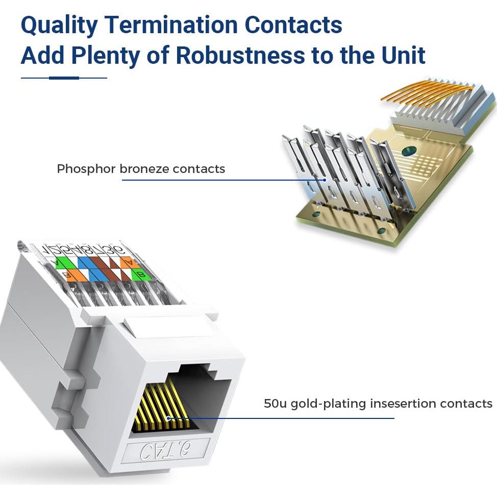 Conectores RJ45 Keystone Cat6 ZOERAX 20 Unidades Blanco