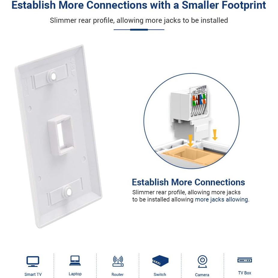 Conectores RJ45 Keystone Cat6 ZOERAX 20 Unidades Blanco
