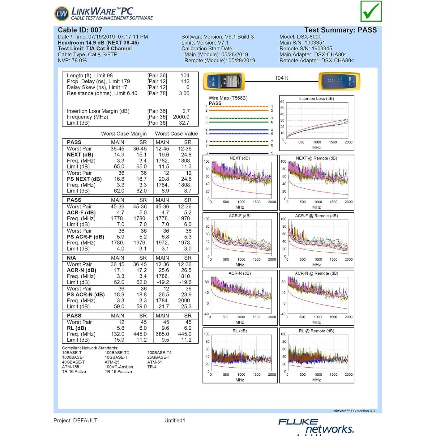 Conectores RJ45 Cat 8 Natalink - Paquete de 6 Blindados 40G