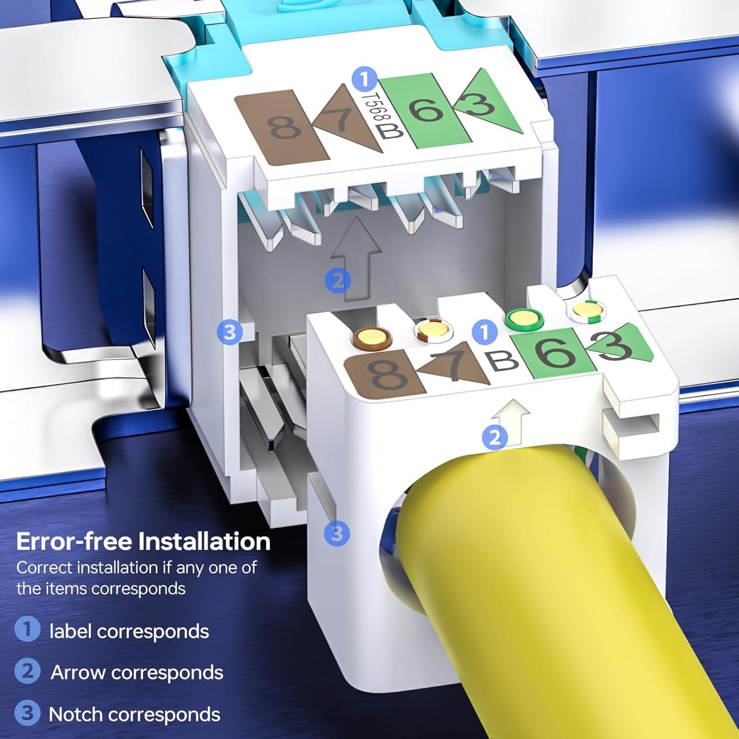 Conectores RJ45 Sin Herramienta CNCOB 10Gbps Cat6 Cat7 2Pcs